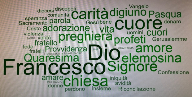 Messaggio del Santo Padre Francesco per la Quaresima 2018